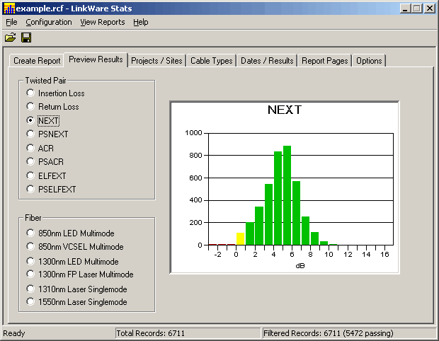 LinkWare Stats Default Setup