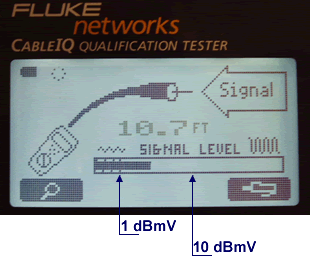 fluke Networks CableIQ Signal Level