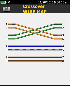 How to Test a Crossover Cable With & Without a Cable Tester