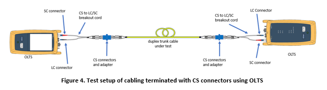 8 Port SFP slot and 2 Port RJ45 Uplink Gigabit Fiber Switch Unmanaged -  BISMON  All of Comunication Products Terminated OTDR,Test OTDR,Fusion  splice,Fiber Optic cable