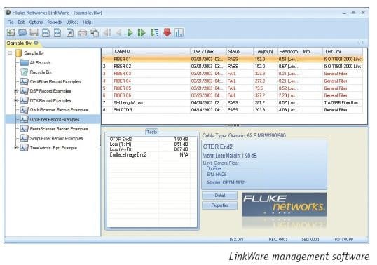 Le logiciel pour PC LinkWare
