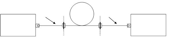 Measure attenuation for case 1