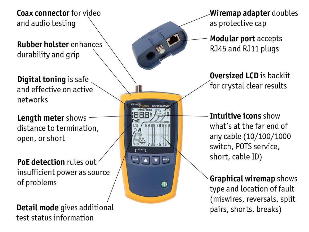 Прибор для проверки кабелей MicroScanner2