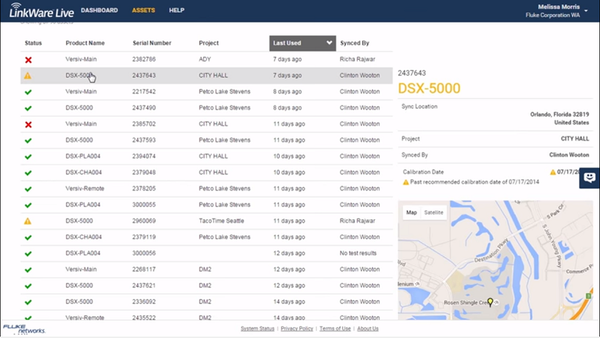 Gestion des ressources LinkWare™ Live 