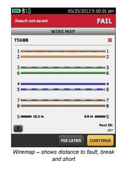 El mapa de cableado muestra la distancia al error, ruptura o cortocircuito